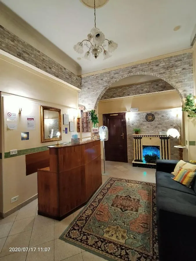 Rossi Hotel Rome
